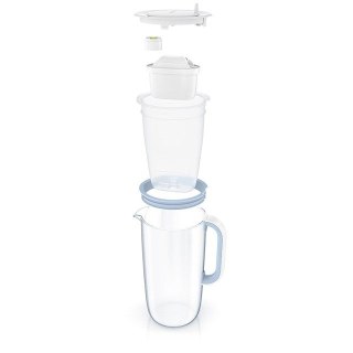 Szklany dzbanek filtrujący Brita Glass+3 wkłady Maxtra Pro Pure Performance