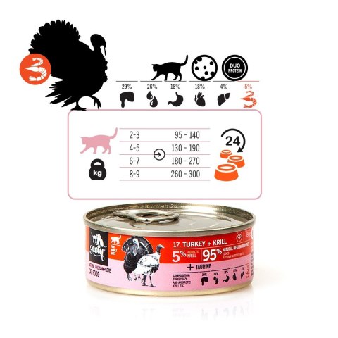 3Coty TURKEY + KRILL for Adult cats 80g