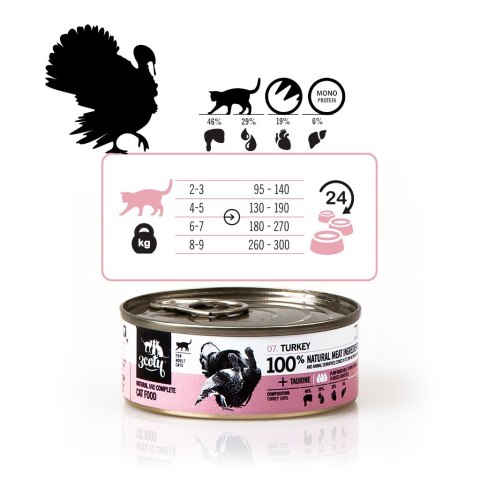 3Coty TURKEY for Adult cats 80g