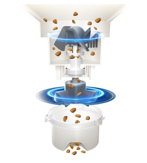 Podajnik karmy dla zwierząt Panasonic CP-JNF01CW, biały