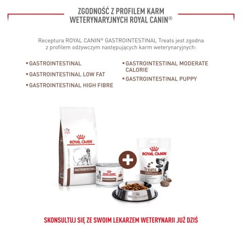 ROYAL CANIN VHN Dog Gastro Treats 230 g