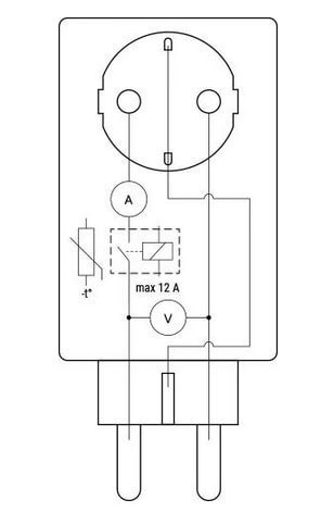 Inteligentne gniazdo Shelly Wave Plug S Z-Wave 800, białe
