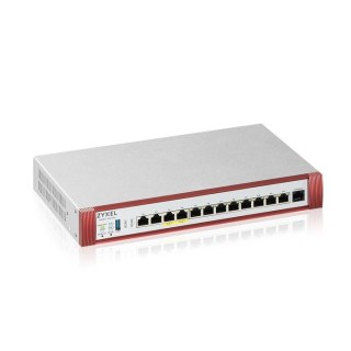 Firewall Zyxel USGFLEX500H bundle (+1 YR Gold Security Pack) 12xWAN/LAN SPI firewall: 10000 Mbps Max. IPsec VPN: 300