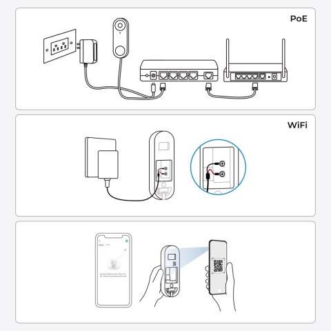 Reolink Dzwonek Wifi biały D340W