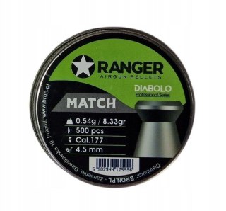 K.PN. KRAL PUNCHER Empire polimer PCP 4,5 mm ekp