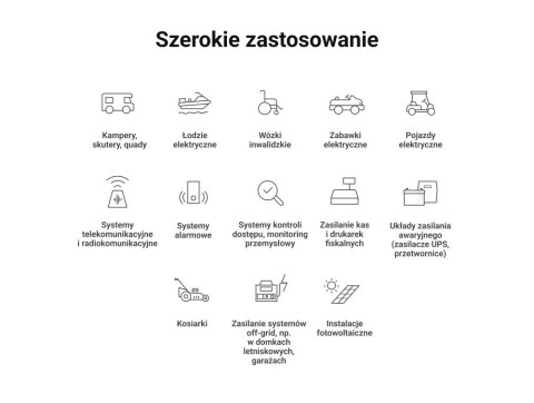 GREEN CELL AKUMULATOR LIFEPO4 CUBE 100AH 12V/12.8V 1280WH LFPGC12V100AH