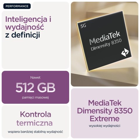 Motorola Edge 60 Pro 5G 12/512GB Sparkling Grape