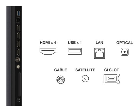 Telewizor 98" TCL 98Q6C