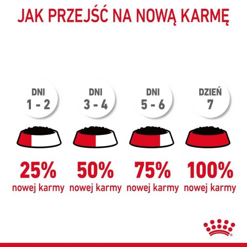 ROYAL CANIN FCN Hairball Care w sosie - mokra karma dla kota dorosłego - 12x85g