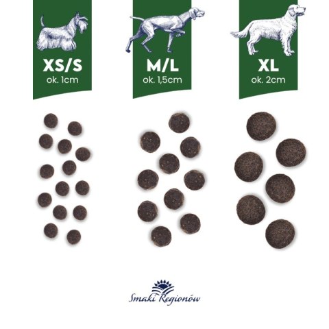 BALTICA SMAKI REGIONÓW Kaczka z gruszką XS / S 3kg