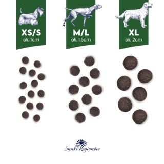 BALTICA SMAKI REGIONÓW Kaczka z gruszką XS / S 6kg