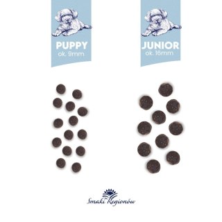 BALTICA SMAKI REGIONÓW Szczeniak Jagnięcina z cielęciną S / L / XL 1kg