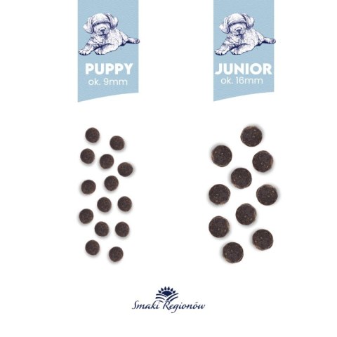 BALTICA SMAKI REGIONÓW Szczeniak Jagnięcina z cielęciną S / L / XL 1kg