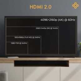 Claroc Kabel optyczny HDMI 2.0 AOC 4K@60Hz 15 m