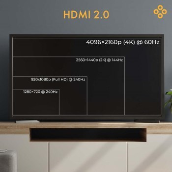 Claroc Kabel optyczny HDMI 2.0 AOC 4K@60Hz 15 m