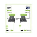 Techly Extender HDMI po UTP