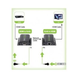 Techly Extender HDMI po UTP