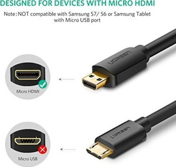 UGREEN HD127 Kabel micro HDMI - HDMI 4K 3D 3m (czarny)