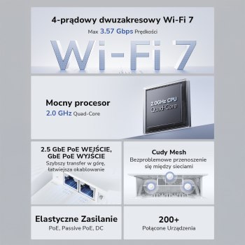 Access Point CUDY AP3600
