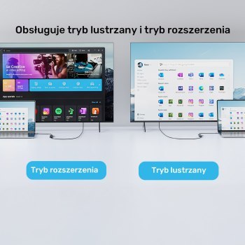 Unitek Hub USB-C 7w1 4K@60Hz, PD 100W i przycisk HDMI On/Off