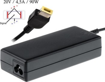 Zasilacz sieciowy Akyga Square AK-ND-29 do notebooka IBM Lenovo (20 V; 4 5 A; 90W; Slim Tip Square yellow )